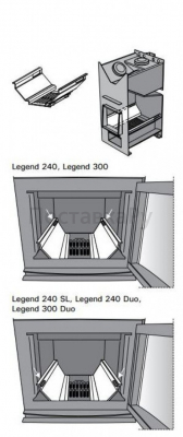 HARVIA Воздуховодная пластина 385 мм для топки печи Legend 240, Legend 240 SL, Legend 300 Duo (комплект 2 шт), артикул WX525 (ZROST-428)